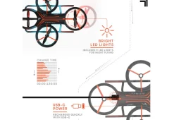 Aero Stunt Drone by Sharper Image
