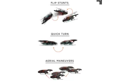 Aero Stunt Drone by Sharper Image