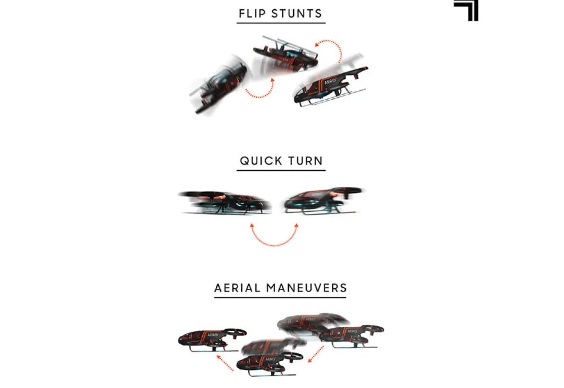 Aero Stunt Drone by Sharper Image