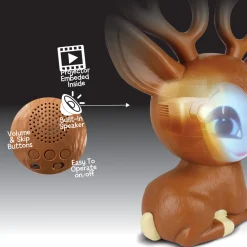 Animated Talking Reindeer