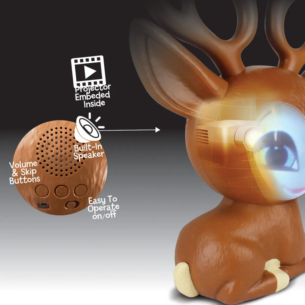 Animated Talking Reindeer