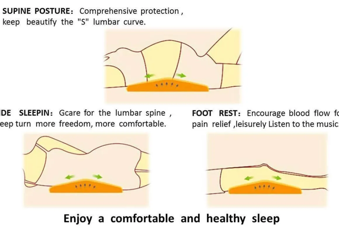 Back Pain Relieving Pillow