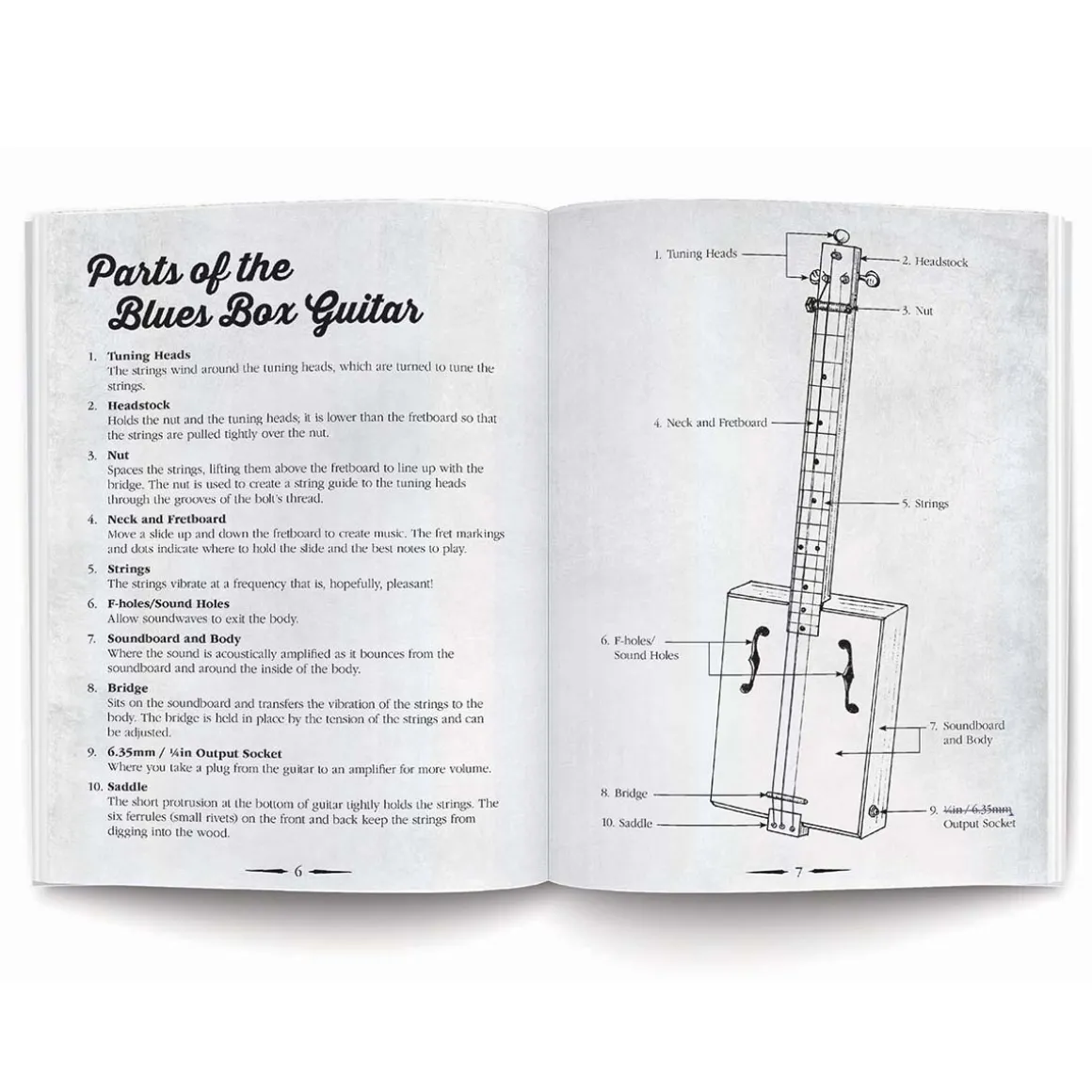 Blues Box Guitar System