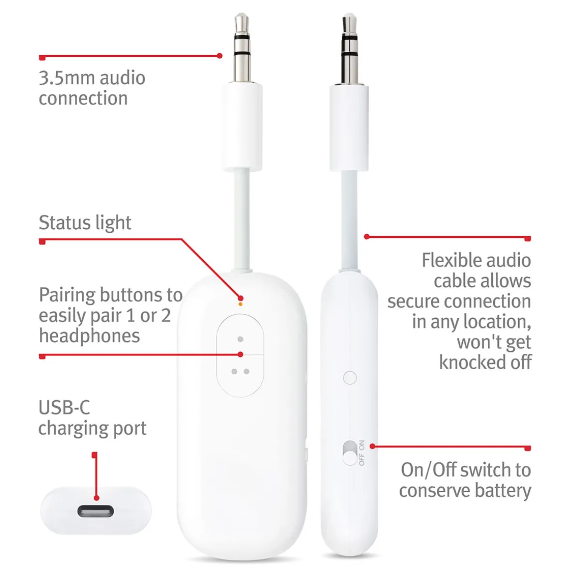 Bluetooth Headphone Adapter