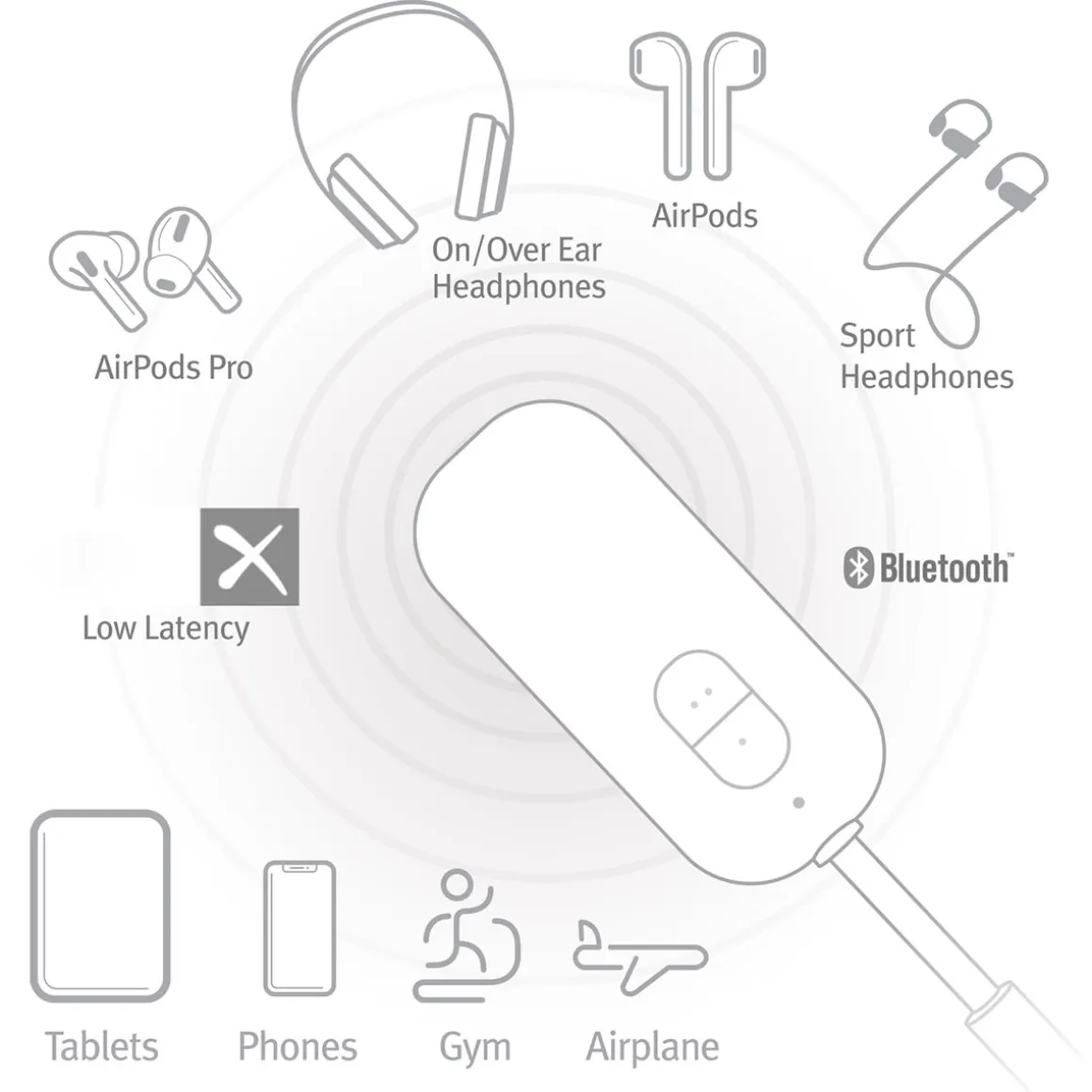 Bluetooth Headphone Adapter