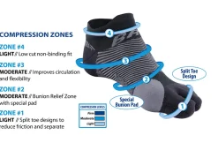 Bunion Relief Socks (2 Pairs)
