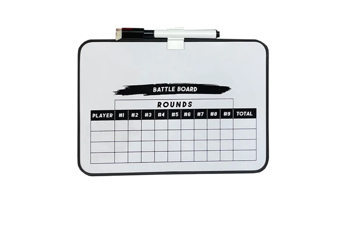 Chipping Challenge Game