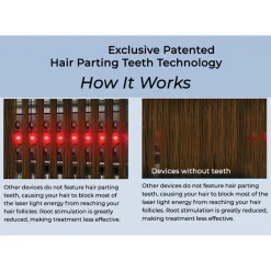 Cordless Hair Growth Comb