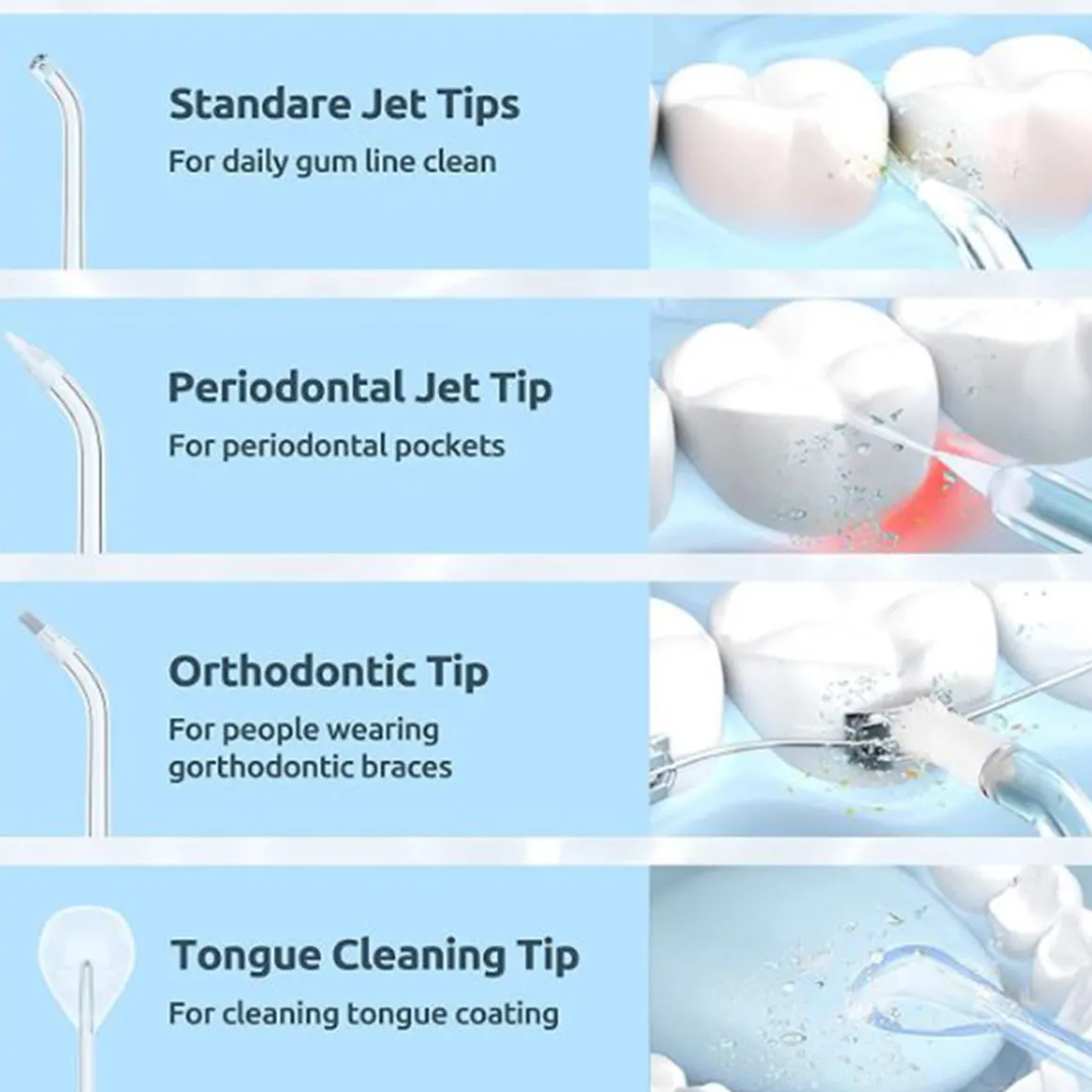 Cordless Water Flosser
