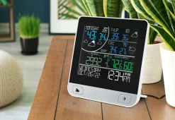 3-Day Forecast Station