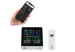 3-Day Forecast Station