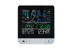 3-Day Forecast Station