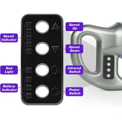 Deep Tissue Gym Massager
