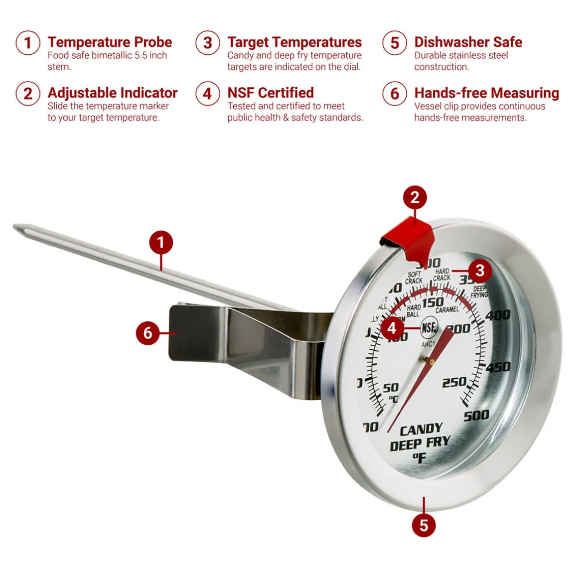 Digital Thermometer and Deep Fry Thermometer Set