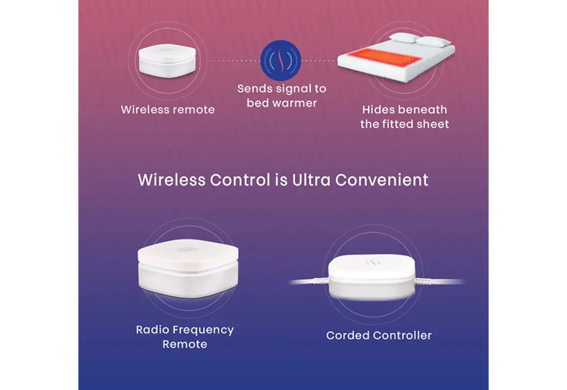 Electric Bed Warmer