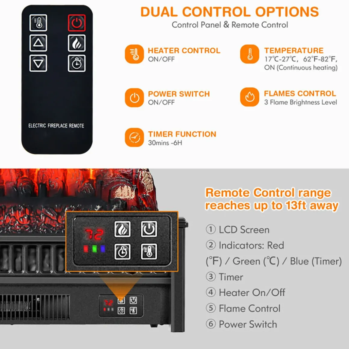 Electric Fireplace Log Set Heater