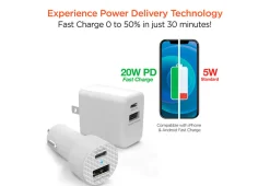 Fast Charge Dual Output Wall and Car Charger Set