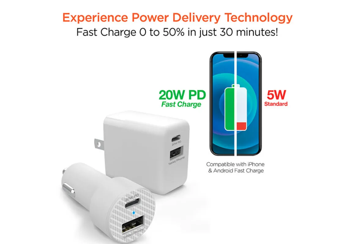 Fast Charge Dual Output Wall and Car Charger Set