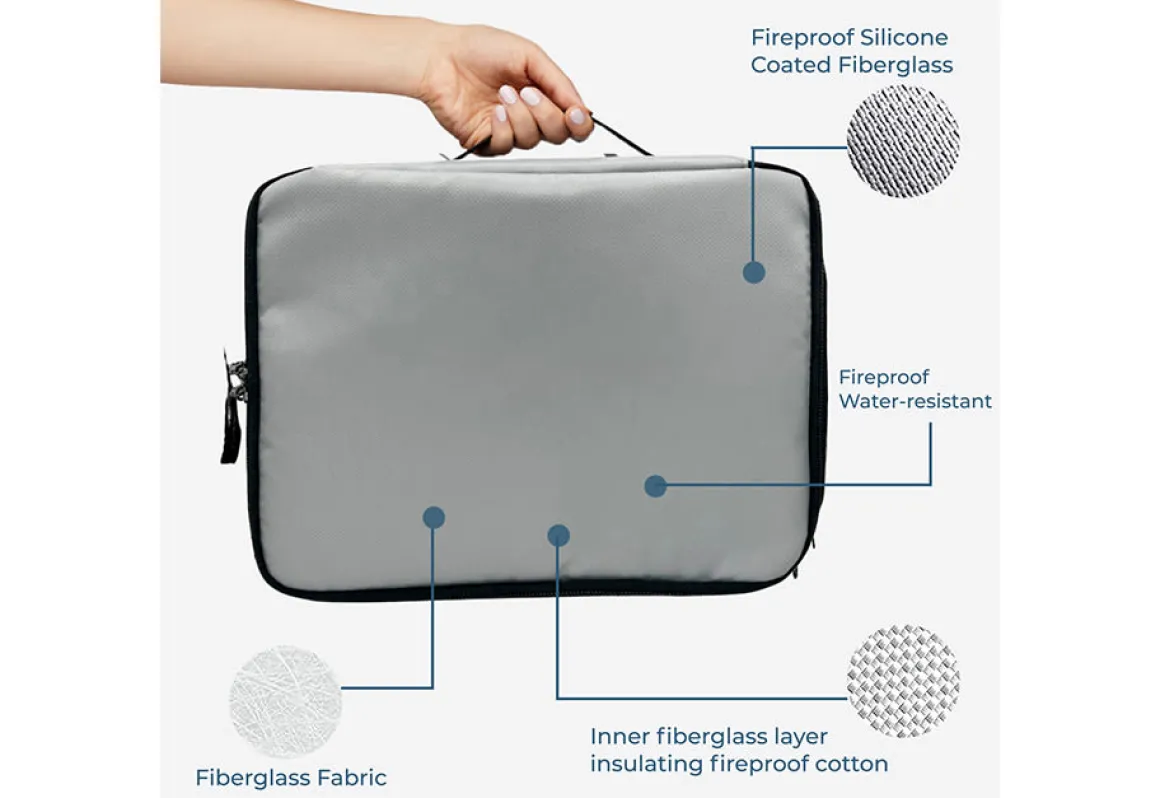 Fireproof Document Case