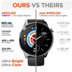 Health Monitor SmartWatch