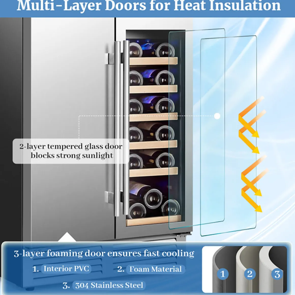 2-in-1 Dual Zone Beverage and Wine Cooler