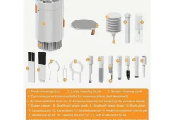 20-in-1 Electronics Cleaning Kit