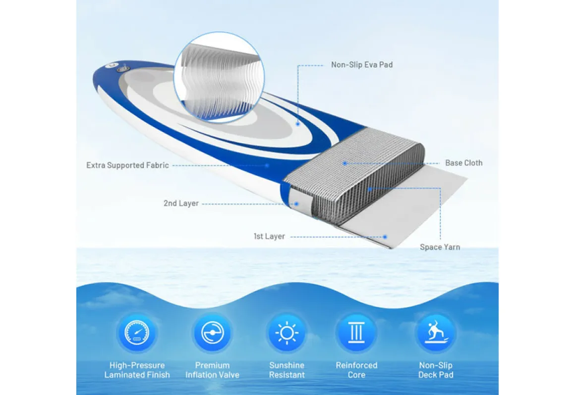 Inflatable Paddle Board