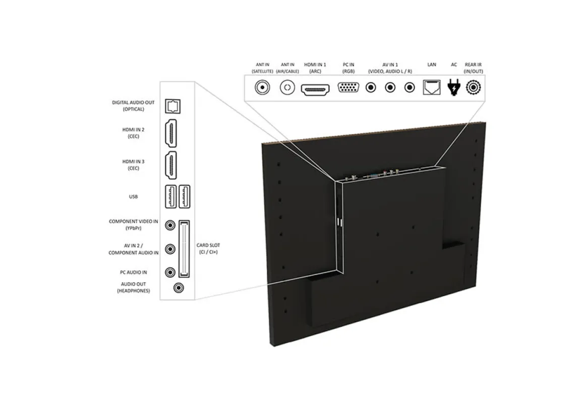 Kitchen Cabinet Door SMART TV