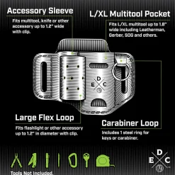 Leather Multitool Belt Sheath