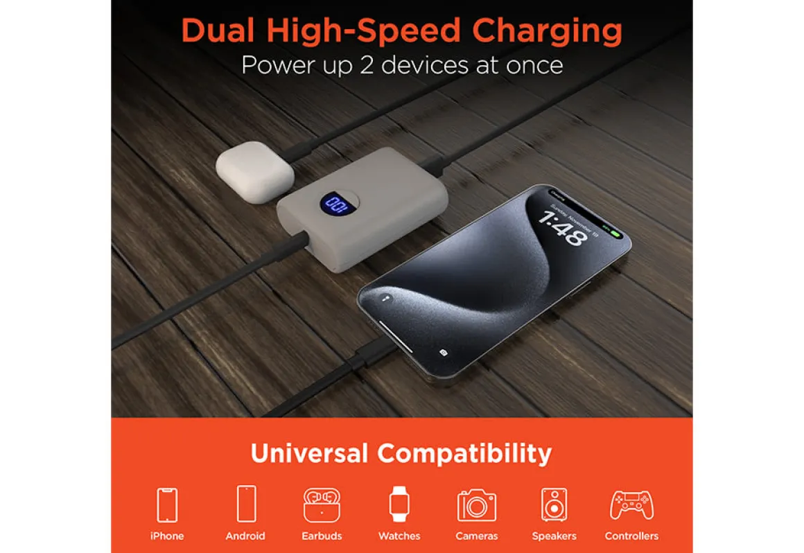 10,000mAh Fast Charge Power Bank with Digital Display