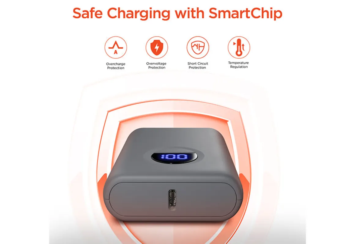 10,000mAh Fast Charge Power Bank with Digital Display