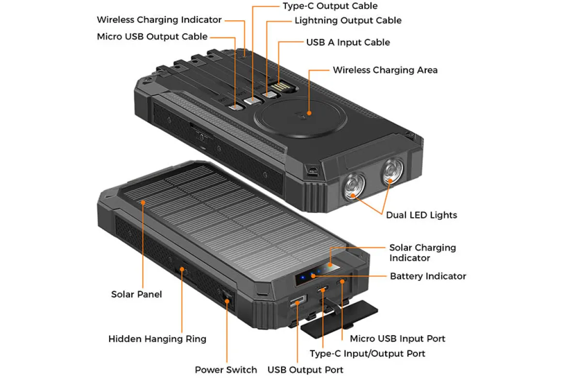 20000mAh Solar Power Bank with Wireless Charging
