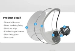 Mesh Lumbar Support with Cooling Fans