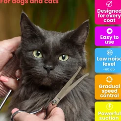 Mess-Free Pet Grooming Kit