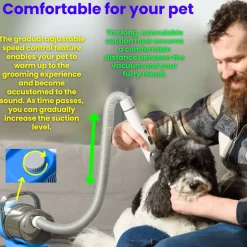 Mess-Free Pet Grooming Kit