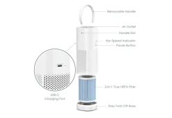 Mini Portable Air Purifier