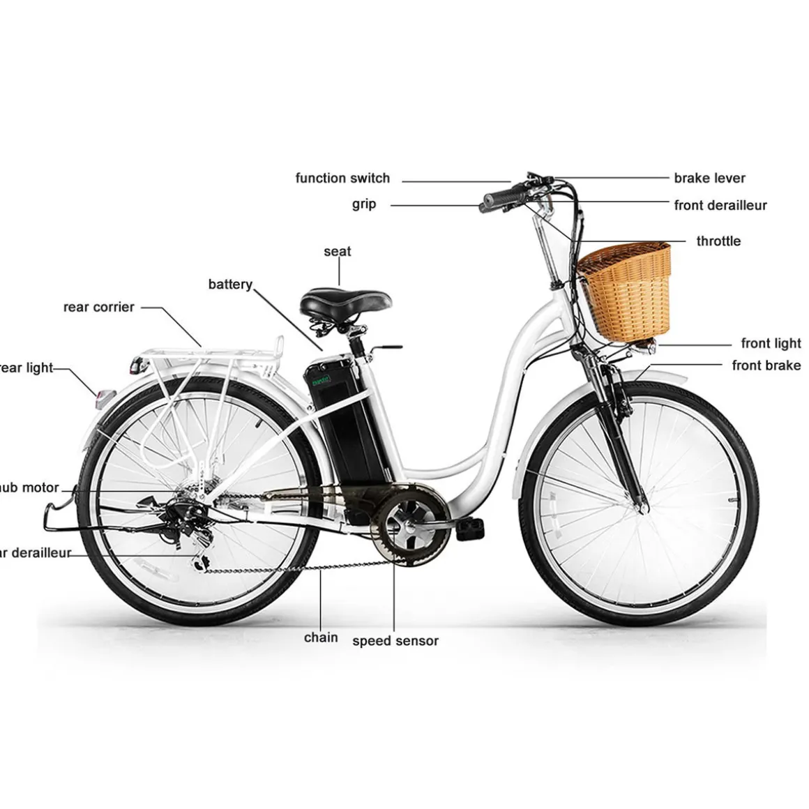 NAKTO Camel Electric Bike