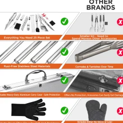 25-Piece BBQ Accessory Set