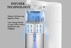 Portable Soda Maker