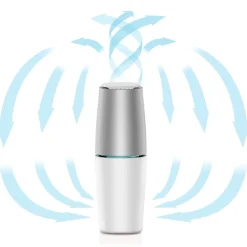 Portable UV Air Purifier