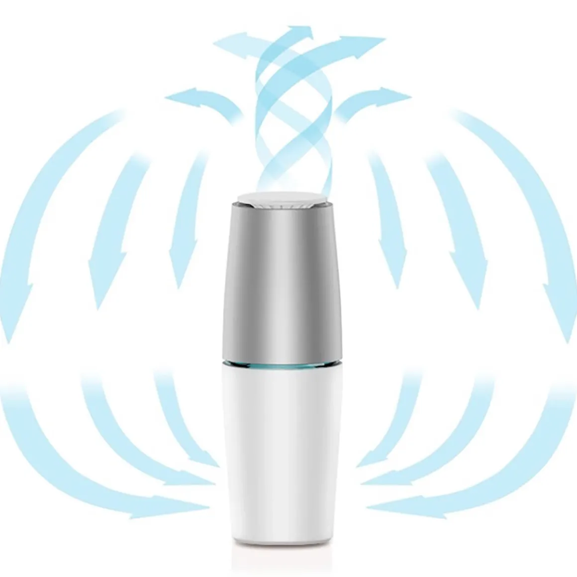 Portable UV Air Purifier