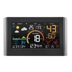 Professional Weather Station
