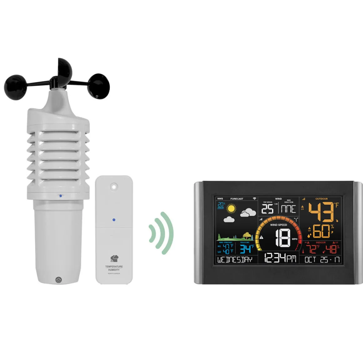 Professional Weather Station