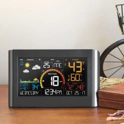 Professional Weather Station