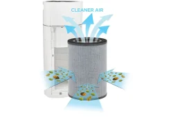 Replacement Filter for Smart Sensing 360 Degree Air Purifier