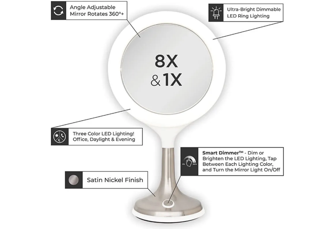 Ring Light Vanity Mirror