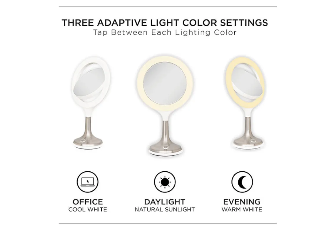 Ring Light Vanity Mirror