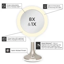 S.A.D. Therapy Mirror