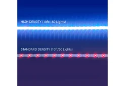 Smart Wi-Fi LED Strip Lights for TV and Computer