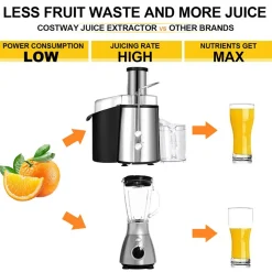 2-Speed Electric Juice Press